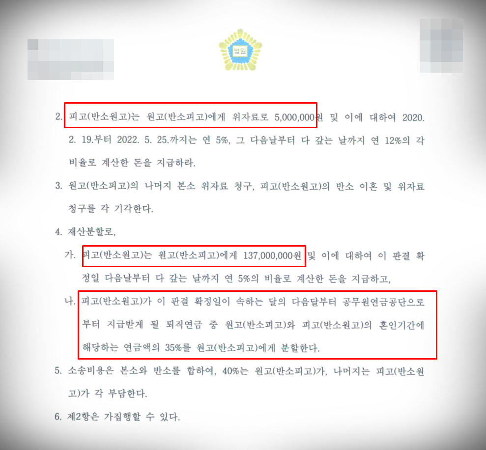 [이혼ㅣ위자료ㅣ재산분할] 전부 승소 이미지 2