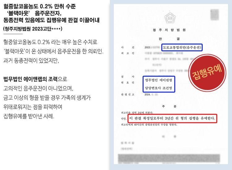 [음주운전] '블랙아웃' 음주운전, 재범에도 집행유예가 가능할까 이미지 1