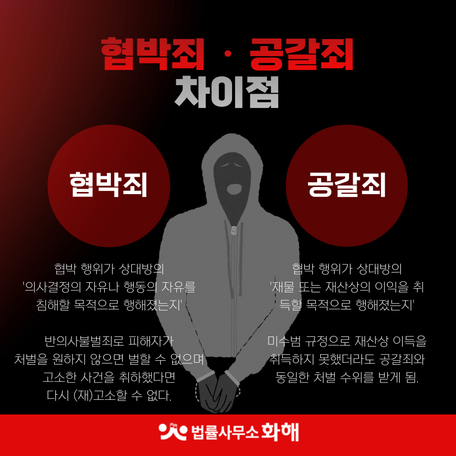 유튜버 쯔양 사건으로 보는 공갈죄와 협박죄의 차이는? 이미지 4