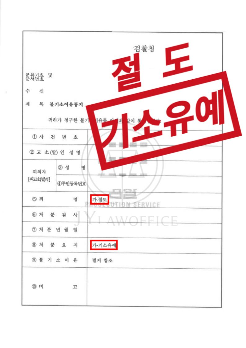 절도, 고의성 있었으나 기소유예 이미지 1