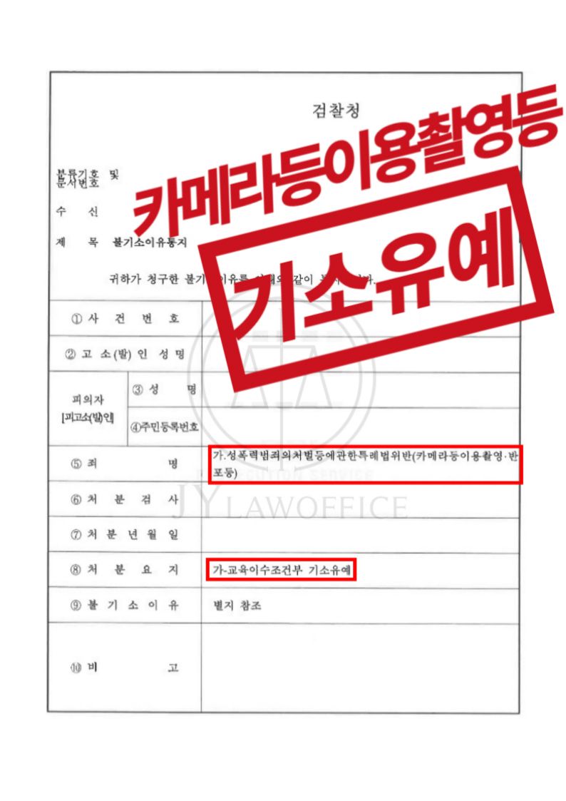 카메라등이용촬영죄, 기소유예 이미지 1