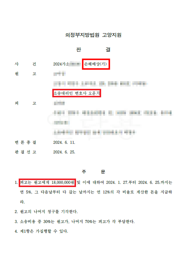 이혼은 안했으나 정황증거를 잘 활용-1800만원의 위자료 이미지 1
