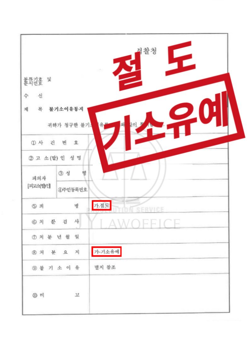 절도, 피해 물건 반환하며 기소유예 이미지 1