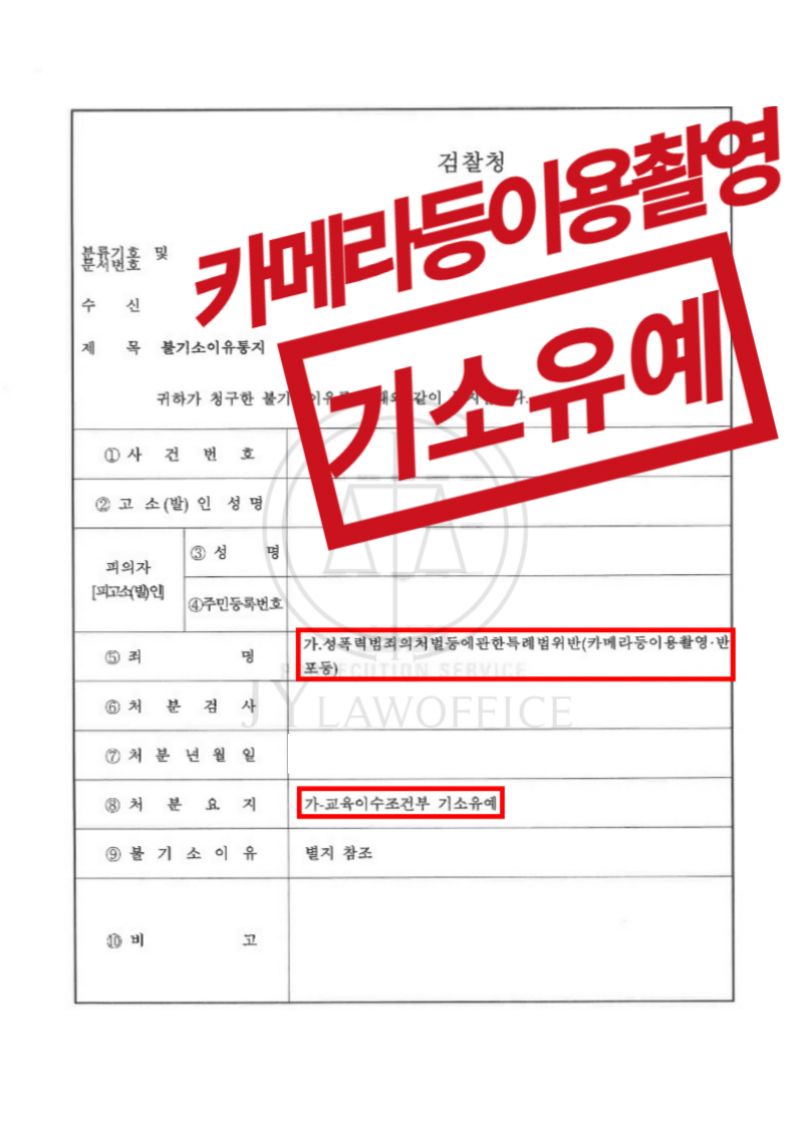 군인, 카메라등이용촬영죄, 기소유예 이미지 1