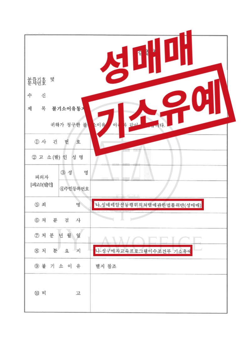 성매매, 사실 관계에 따른 전략! 최종 기소유예 이미지 1