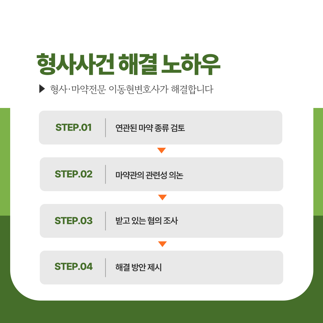 온라인 마약류 판매 집행유예 사례 이미지 3