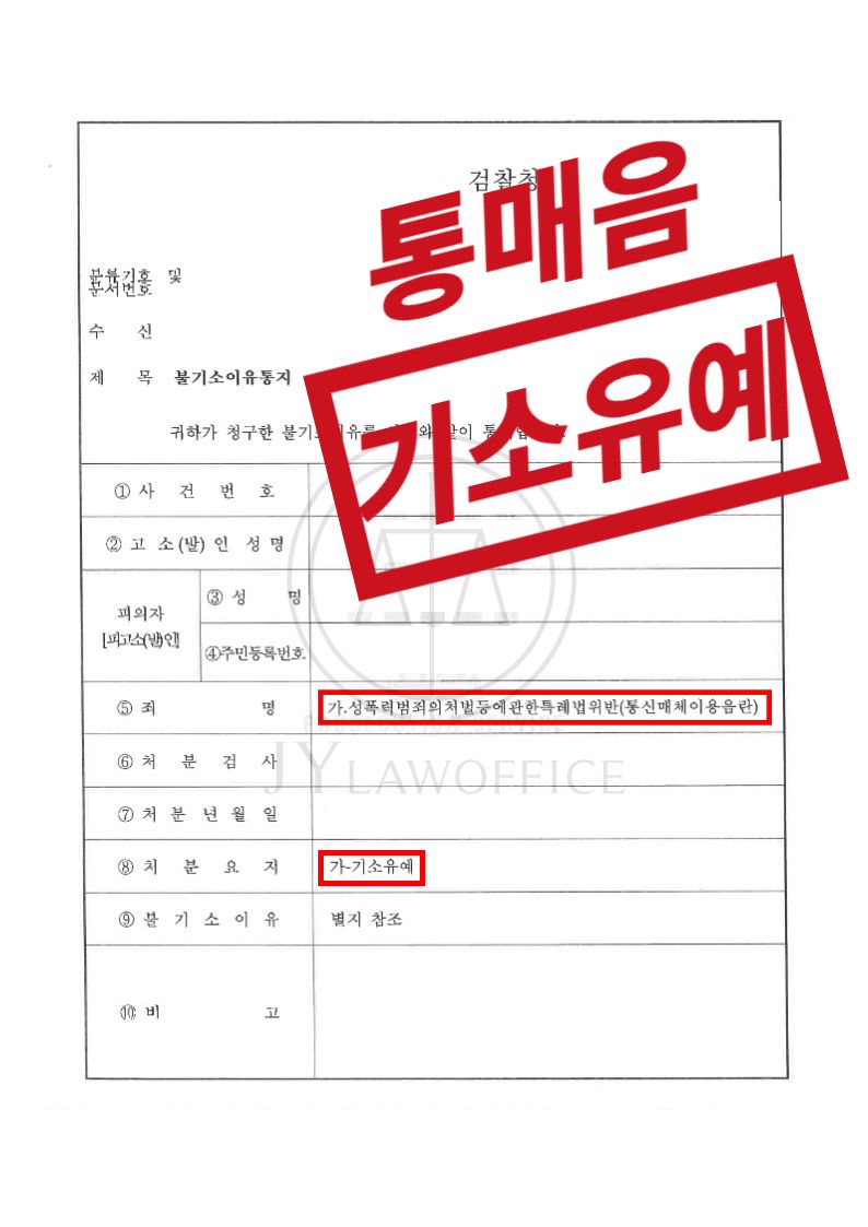 통신매체이용음란죄, 기소유예 이미지 1