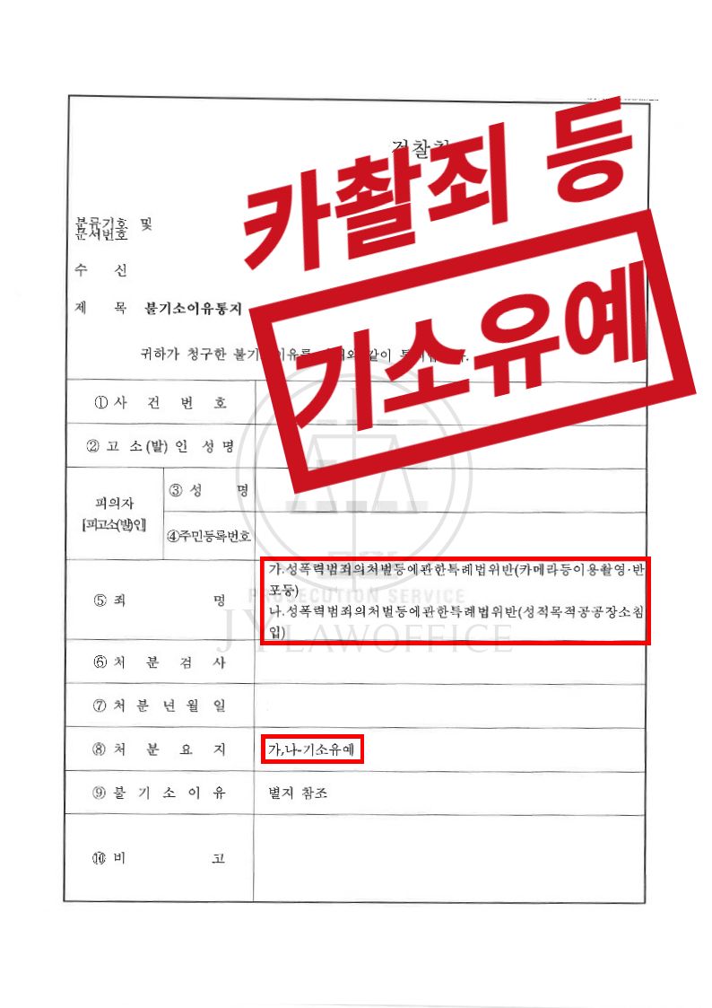 카촬죄/성적목적공공장소침입, 기소유예 이미지 1