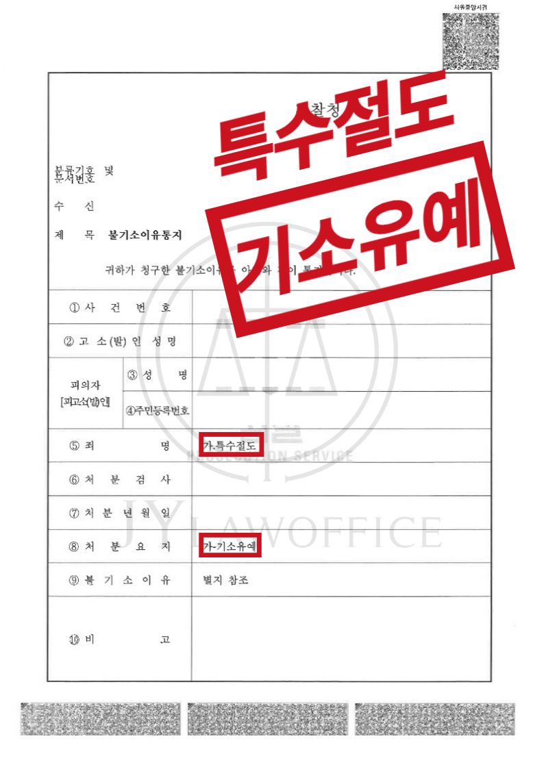 특수절도, 기소유예 이미지 1