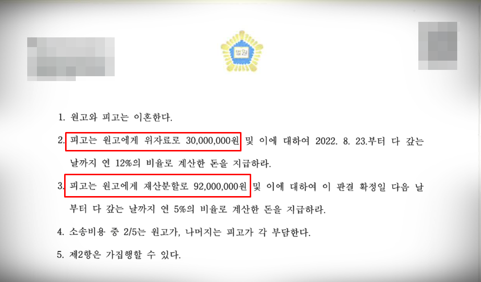 [이혼·위자료·재산분할]위자료 3천만원ㅣ재산분할 9천2백만원 이미지 2