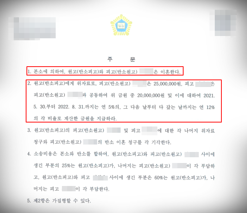 [이혼ㅣ상간남소송]이혼·위자료 2천5백만 원 승소 이미지 2