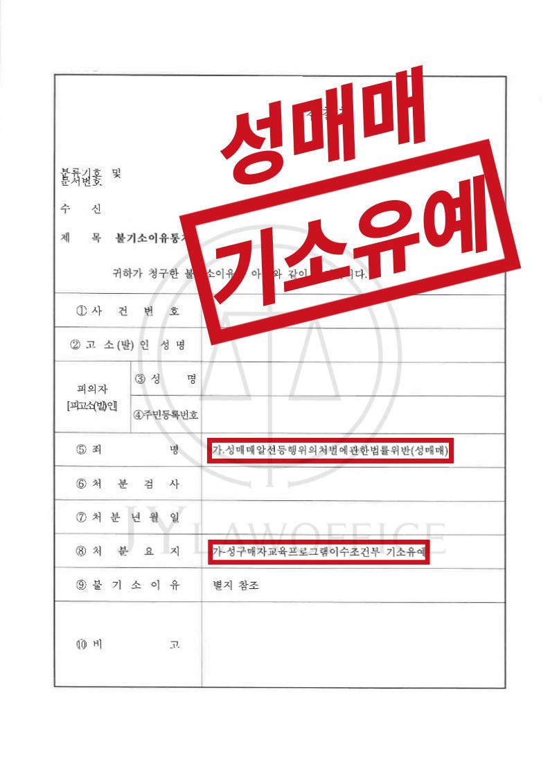 성매매, 혐의 사실 있지만 기소유예 이미지 1