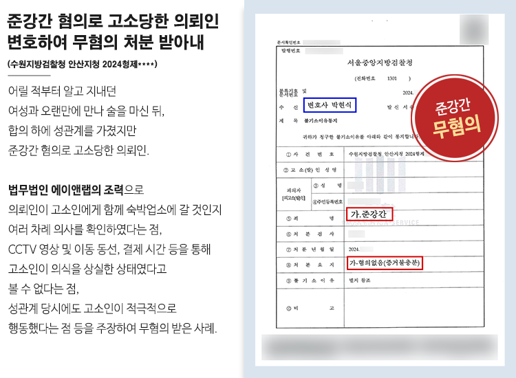 [혐의없음] 심신상실 상태 아님을 증명해 준강간 불송치 성공사례 이미지 1