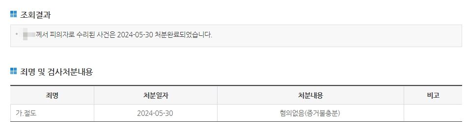 [형사] 성공적으로 절도 무혐의 처분 받은 사례 이미지 2