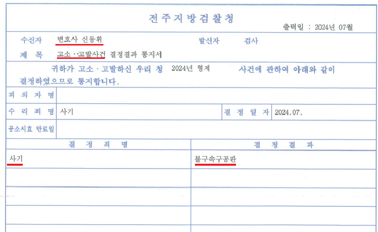 대여금 사기 고소 / 기소(불구속구공판) 이미지 1