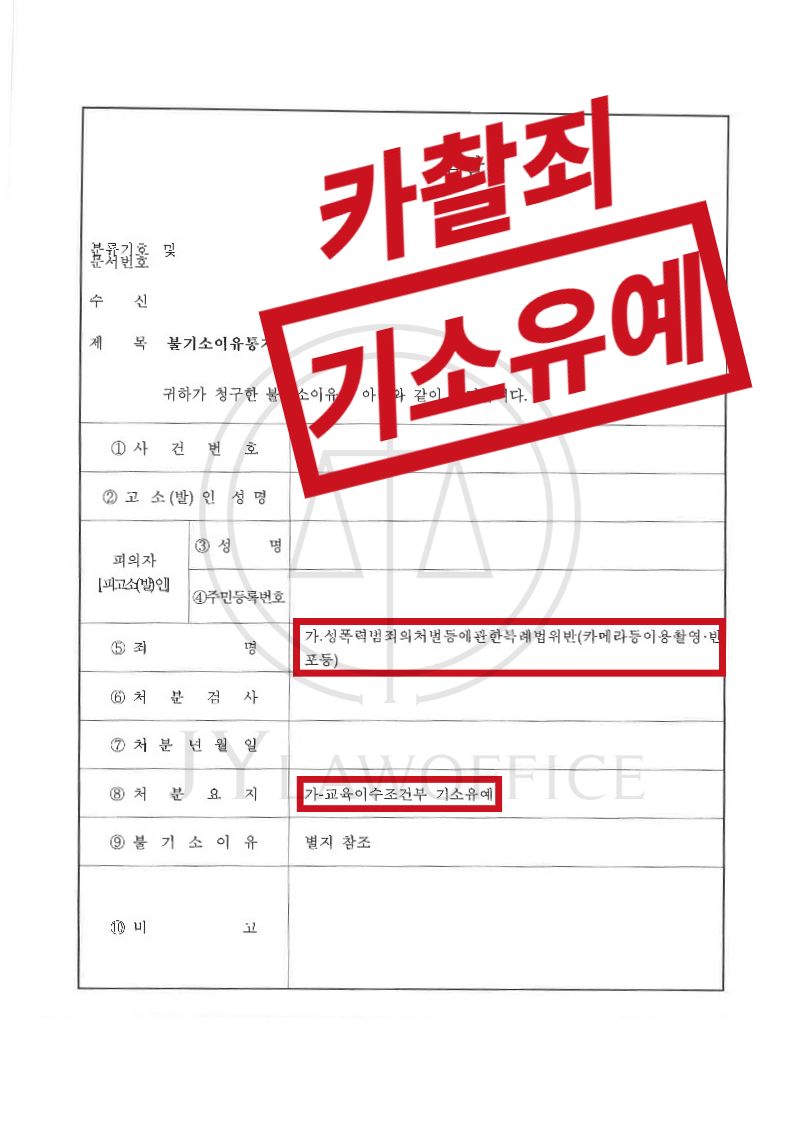 카메라등이용촬영·반포등, 기소유예 이미지 1