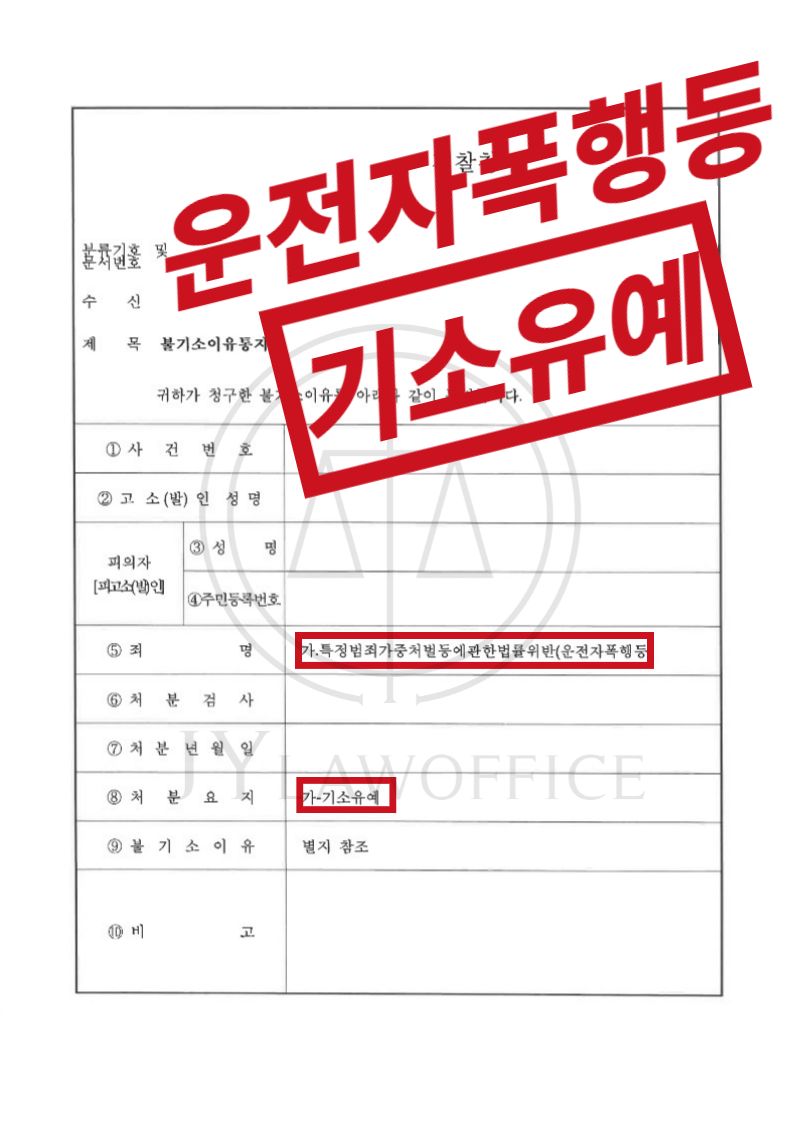 운전자폭행, 가중처벌 위험 있었으나 기소유얘 이미지 1