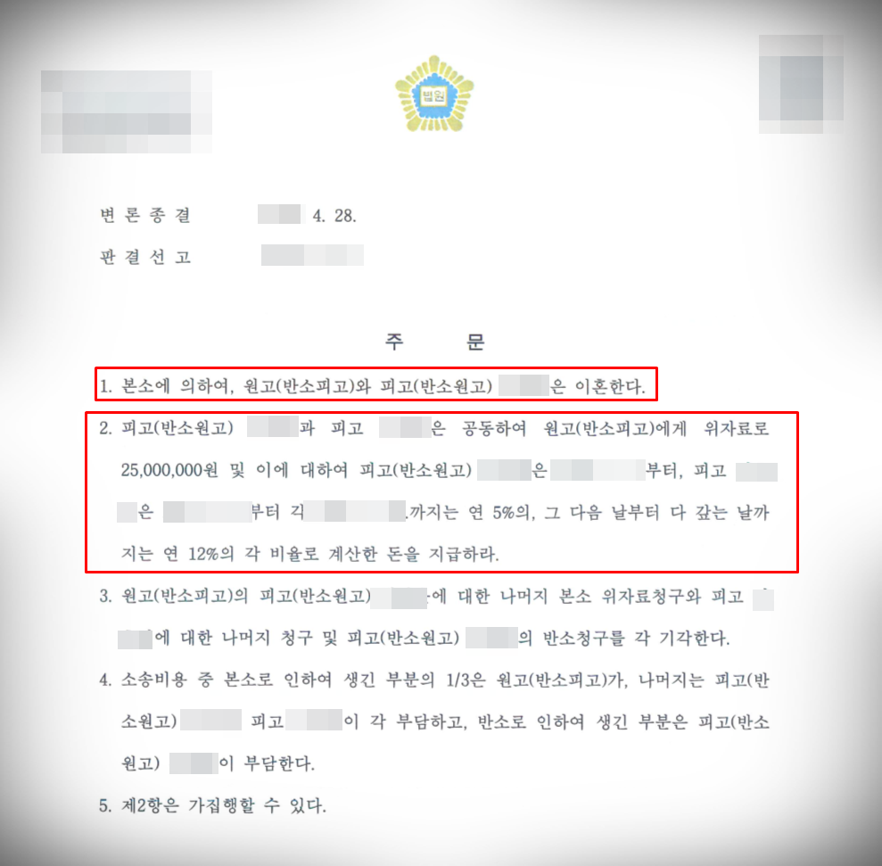 [이혼ㅣ상간녀소송]이혼·위자료 2천5백만 원 승소 이미지 2