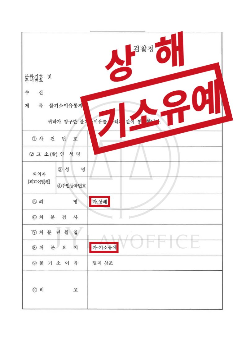 상해, 처벌 형량 무겁지만 '기소유예' 이미지 1