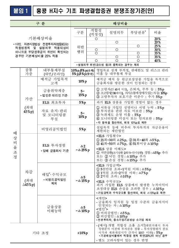 홍콩ELS 피해자 단체 민사소송 이미지 1