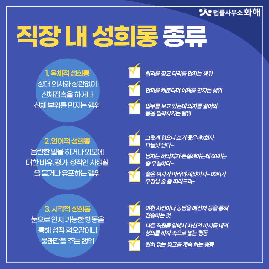 직장내성희롱, 얼마나 알고 계신가요? 더이상 참지 마세요 이미지 4