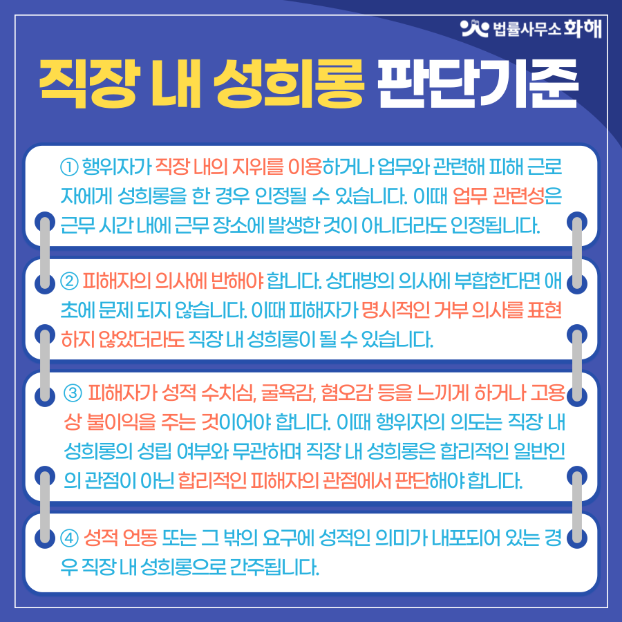 직장내성희롱, 얼마나 알고 계신가요? 더이상 참지 마세요 이미지 3