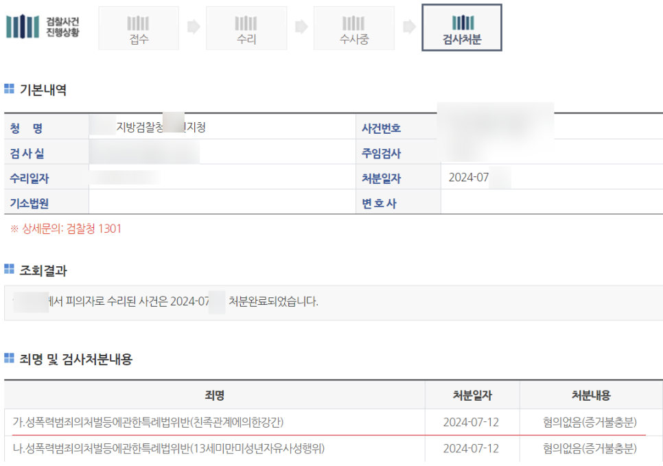 친족 성폭행 무혐의 성공사례 이미지 1